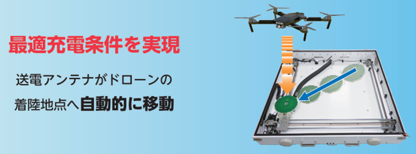 ドローンポート機能.png
